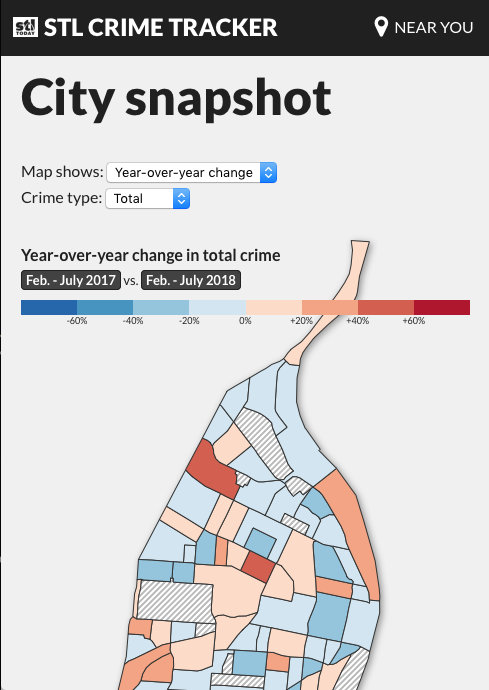 St. Louis Crime Tracker